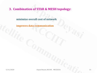 5/11/2020 11Arpan Deyasi, RCCIIT, MCE203A
minimize overall cost of network
improves data communication
3. Combination of STAR & MESH topology:
 
