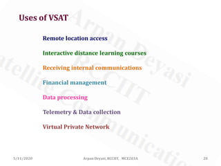 5/11/2020 20Arpan Deyasi, RCCIIT, MCE203A
Uses of VSAT
Receiving internal communications
Interactive distance learning courses
Financial management
Data processing
Telemetry & Data collection
Virtual Private Network
Remote location access
 