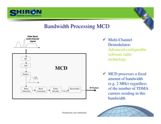 Proprietarily and confidential
Bandwidth Processing MCD
MCD
RF
A/D
Demux
Wide Band
multi-channel
signal
Burst
Detection
Burst
Correction
Single
channel
Turbo
Decoder ATM cells
Reassembly IP Packets
MCD
RF
A/D
Demux
Wide Band
multi-channel
signal
Wide Band
multi-channel
signal
Burst
Detection
Burst
Correction
Single
channel
Turbo
Decoder ATM cells
Reassembly IP Packets
Multi-Channel
Demodulator:
Advanced configurable
software radio
technology
MCD processes a fixed
amount of bandwidth
(e.g. 2 MHz) regardless
of the number of TDMA
carriers residing in this
bandwidth
 