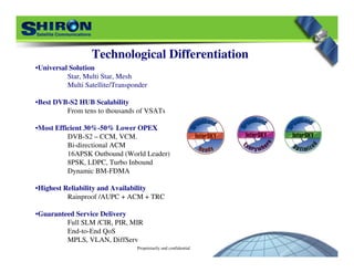 Proprietarily and confidential
Technological Differentiation
•Universal Solution
Star, Multi Star, Mesh
Multi Satellite/Transponder
•Best DVB-S2 HUB Scalability
From tens to thousands of VSATs
•Most Efficient 30%-50% Lower OPEX
DVB-S2 – CCM, VCM.
Bi-directional ACM
16APSK Outbound (World Leader)
8PSK, LDPC, Turbo Inbound
Dynamic BM-FDMA
•Highest Reliability and Availability
Rainproof /AUPC + ACM + TRC
•Guaranteed Service Delivery
Full SLM /CIR, PIR, MIR
End-to-End QoS
MPLS, VLAN, DiffServ
 