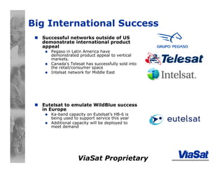 ViaSat Proprietary
Big International Success
Successful networks outside of US
demonstrate international product
appeal
Pegaso in Latin America have
demonstrated product appeal to vertical
markets.
Canada’s Telesat has successfully sold into
the retail/consumer space
Intelsat network for Middle East
Eutelsat to emulate WildBlue success
in Europe
Ka-band capacity on Eutelsat’s HB-6 is
being used to support service this year
Additional capacity will be deployed to
meet demand
 