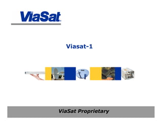 ViaSat Proprietary
Viasat-1
 
