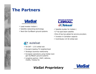 ViaSat Proprietary
The Partners
Lead investor ViaSat-1
Satellite networking technology
Next-Gen SurfBeam ground systems
KA SAT – 13 E orbital slot
Europe’s leading TV neighborhood
Strategic business relationship
European operations using ViaSat next-
gen SurfBeam ground systems
Longtime partner: VSAT, defense,
mobile, Tooway Ka
Satellite builder for ViaSat-1
1st Ka spot beam satellite
One of top two global Ka service providers
Investor in Canadian capacity
Contributes 115 W orbital slot
 
