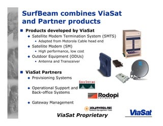 ViaSat Proprietary
SurfBeam combines ViaSat
and Partner products
Products developed by ViaSat
Satellite Modem Termination System (SMTS)
• Adapted from Motorola Cable head end
Satellite Modem (SM)
• High performance, low cost
Outdoor Equipment (ODUs)
• Antenna and Transceiver
ViaSat Partners
Provisioning Systems
Operational Support and
Back-office Systems
Gateway Management
 