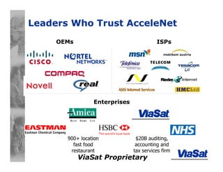 ViaSat Proprietary
Leaders Who Trust AcceleNet
OEMs ISPs
Enterprises
$20B auditing,
accounting and
tax services firm
900+ location
fast food
restaurant
 