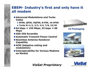 ViaSat Proprietary
EBEM- Industry’s first and only have it
all modem
Advanced Modulations and Turbo
Codes
BPSK, QPSK, OQPSK, 8-PSK, 16-APSK
Turbo R=1/2, 2/3, 3/4, 7/8, 19/20
64 kbps 155 Mbps, 32 ksps 60
Msps
AES-256 Scramble
Automatic Transmit Power Control
Seamless Antenna Handover
Capability
ACM (Adaptive coding and
modulation)
Interoperability for Various Modems
on Market
1U Packaging
 