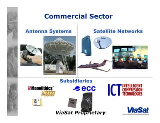 ViaSat Proprietary
Commercial Sector
Satellite NetworksAntenna Systems
Subsidiaries
 