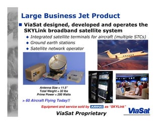 ViaSat Proprietary
Large Business Jet Product
ViaSat designed, developed and operates the
SKYLink broadband satellite system
Integrated satellite terminals for aircraft (multiple STCs)
Ground earth stations
Satellite network operator
Antenna Size = 11.5”
Total Weight = 32 lbs
Prime Power < 200 Watts
Equipment and service sold by as “SKYLink”
> 60 Aircraft Flying Today!!
 