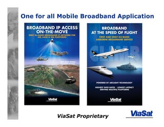 ViaSat Proprietary
One for all Mobile Broadband Application
 