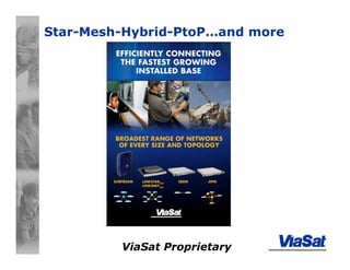 ViaSat Proprietary
Star-Mesh-Hybrid-PtoP…and more
 