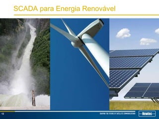 SCADA para Energia Renovável
12
 