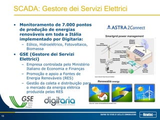 13
Source: www.renewablesreviewed.com
Smartgrid power management
Renewable energy
SCADA: Gestore dei Servizi Elettrici
• Monitoramento de 7.000 pontos
de produção de energias
renováveis em toda a Itália
implementado por Digitaria:
– Eólico, Hidroelétrico, Fotovoltaico,
Biomassa
• GSE (Gestore dei Servizi
Elettrici)
– Empresa controlada pelo Ministério
Italiano de Economia e Finanças
– Promoção e apoio a Fontes de
Energia Renováveis (RES)
– Gestão da coleta e distribuição para
o mercado da energia elétrica
produzida pelas RES
 