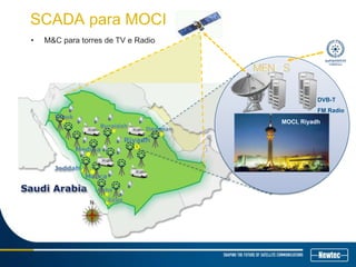 MOCI, Riyadh
SCADA para MOCI
DVB-T
FM Radio
• M&C para torres de TV e Radio
 