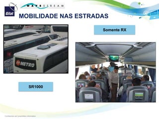 Confidential and proprietary information
MOBILIDADE NAS ESTRADAS
Somente RX
SR1000
 