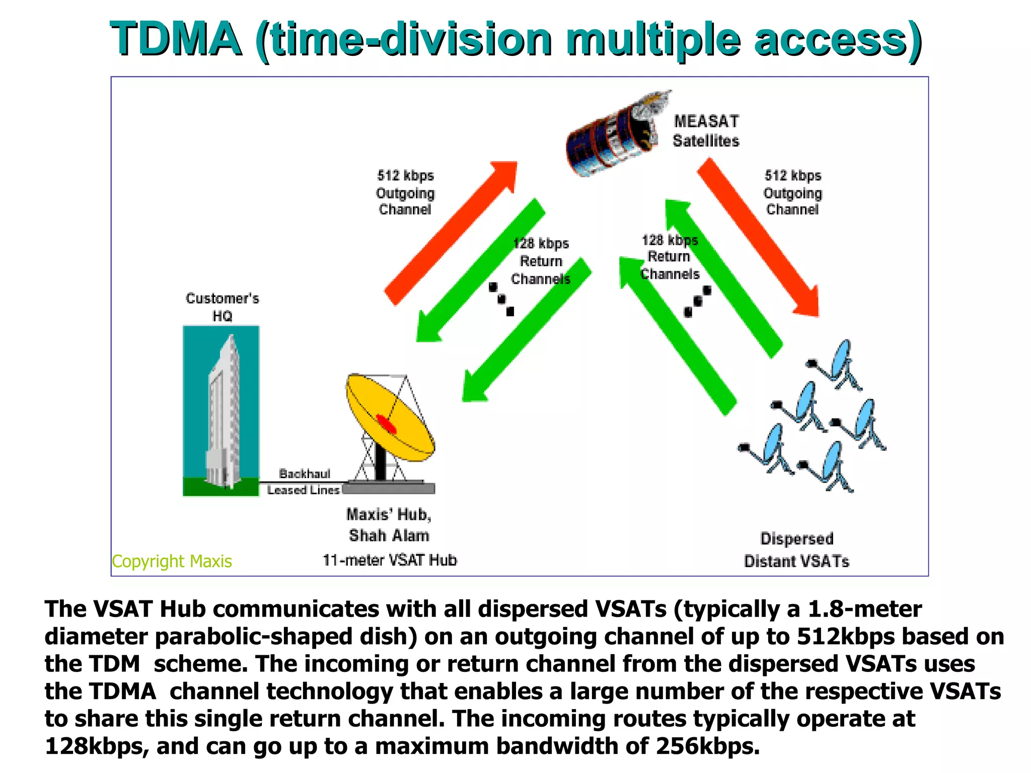 TDMA (time-division multiple access) The VSAT Hub communicates with all dispersed VSATs (typically a 1.8-meter diameter parabolic-shaped dish) on an outgoing channel of up to 512kbps based on the TDM  scheme. The incoming or return channel from the dispersed VSATs uses the TDMA  channel technology that enables a large number of the respective VSATs to share this single return channel. The incoming routes typically operate at 128kbps, and can go up to a maximum bandwidth of 256kbps. Copyright Maxis 