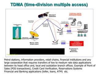 TDMA (time-division multiple access) Petrol stations, information providers, retail chains, financial institutions and any large corporation that requires transfers of low to medium rate data applications between its head office and, local and outstation branch offices. Example of Point of Sales (POS transactions), Credit Card Verification, Reservations Systems  Financial and Banking applications (teller, loans, ATM)  etc. Copyright Maxis 