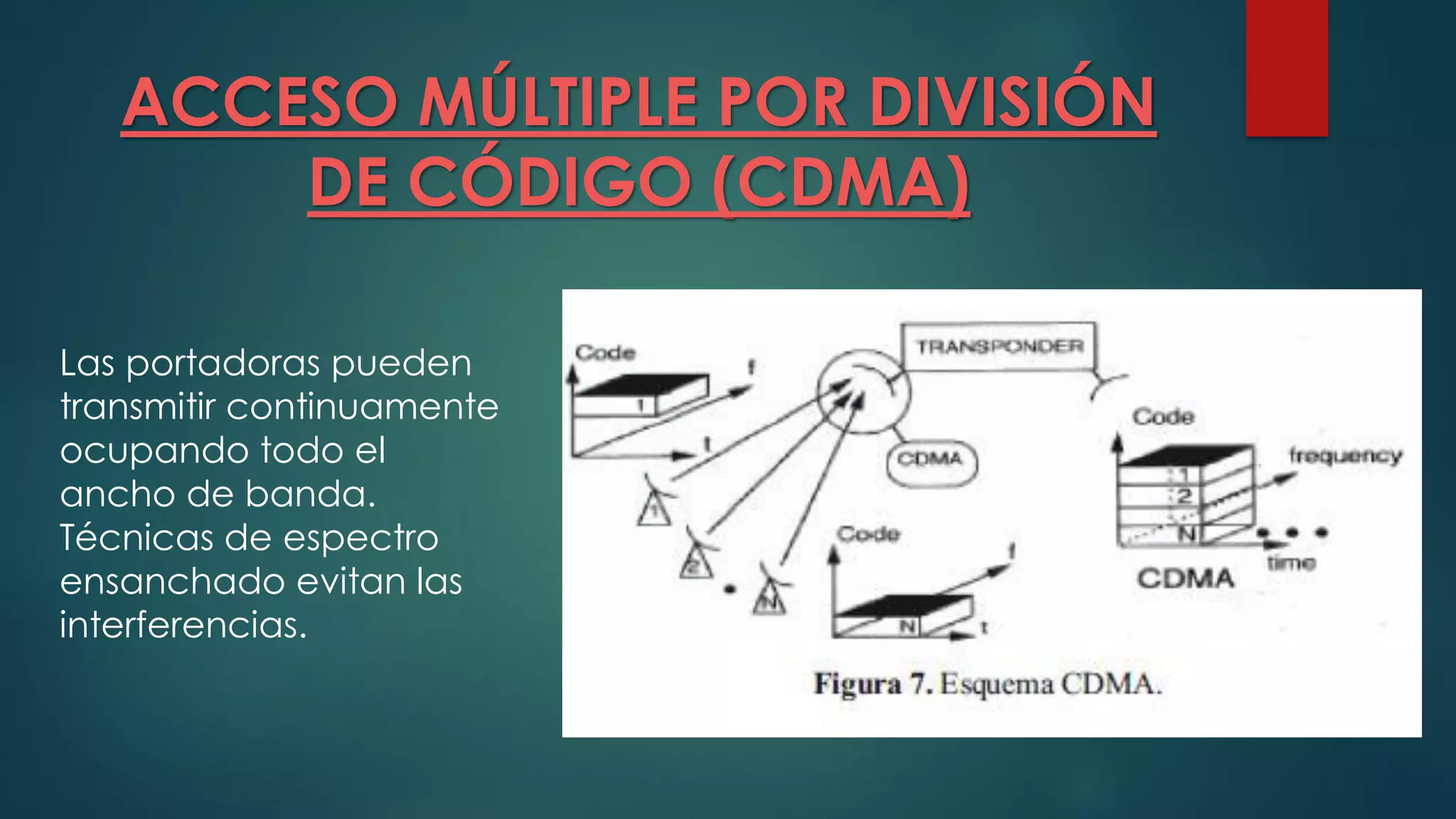 ACCESO MÚLTIPLE POR DIVISIÓN
DE CÓDIGO (CDMA)
Las portadoras pueden
transmitir continuamente
ocupando todo el
ancho de banda.
Técnicas de espectro
ensanchado evitan las
interferencias.
 