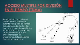 ACCESO MULTIPLE POR DIVISIÓN
EN EL TIEMPO (TDMA)
Se asigna todo el ancho de
banda a cada portadora
durante un espacio de tiempo
limitado llamado slot. Los slots
forman una estructura periódica
llamada trama de TDMA. Uno
de los problemas que nos
encontramos son los
sincronismos de las diferentes
fuentes de portadoras.
 