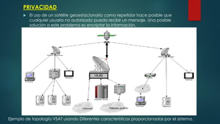 PRIVACIDAD
 El uso de un satélite geoestacionario como repetidor hace posible que
cualquier usuario no autorizado pueda recibir un mensaje. Una posible
solución a este problema es encriptar la información.
Ejemplo de topología VSAT usando Diferentes características proporcionadas por el sistema.
 