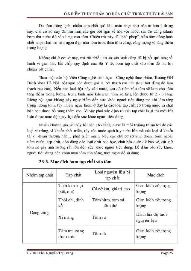 Bài 16. Vệ sinh an toàn thực phẩm - Công nghệ 6 - trần thu hiền