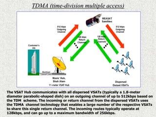 AdvantagesAvailability: anywhere—no limitationsFast Deployment: Within hours!Homogeneity: Same speed and SLA regardless of locationMulticast: broadcast schemes which allows broadcast at no additional costFew Points of Failure: just two on the earth!