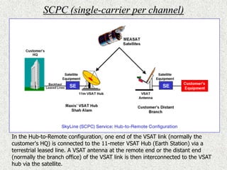 DisadvantagesLatency: round trip delay of 500ms or even more!Cost of Bandwidth:high as compared to others! Environmental concerns:“fading” due to rain/snow (frequency band dependent)LOS dependency:outdoor antenna installation requires clear LOS.Interference:common to all wireless media!