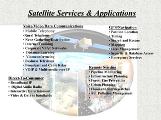 Satellite Services & ApplicationsVoice/Video/Data CommunicationsMobile Telephony