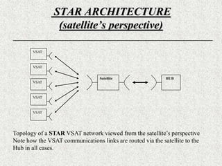  Broadband Internet Access