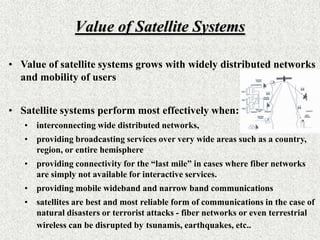 Often the lowest cost system and simplest in terms of tracking and high speed switchingChallenges of Geostationary (GEO) OrbitTransmission latency or delay of 250 millisecond to complete up/down link 