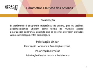 21
Parâmetros Elétricos das Antenas
Es parâmetro é de grande importância na antena, pois os satélites
geoestacionários utilizam como forma de múltiplo acesso
polarizações contrarias, exigindo que as antenas ofereçam elevados
valores de isolação entre polarizações.
Polarização
Polarização Linear
Polarização Horizontal e Polarização vertical
Polarização Circular
Polarização Circular horaria e Anti-horaria
 