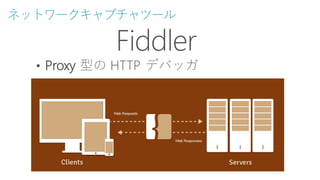 Fiddler
• Proxy 型の HTTP デバッガ
ネットワークキャプチャツール
 