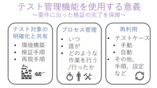 テスト管理機能を使用する意義
～要件に沿った検証の完了を保障～
テスト対象の
明確化と共有
プロセス管理 再利用
• 環境構築
• 検証手順
• 再現手順
• いつ
• 誰が
• どのような
作業を行う
/行ったか
• テストケース
• 手動
• 自動
• その他、
手順、設定
など
 