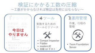 検証にかかる工数の圧縮
～工数がかからなければ検証は負担にはならない～
ナレッジ
計画設計、方法、
手順についての
正しい知識
ツール
実施するための
ツールとリソース
運用管理
• Internet Explorer 11
移行ガイド
• 互換性クックブック
• Compat Inspector
• Fiddler
• modern.IE
• 自動 UI テスト
作業、行程の
管理
• Team Foundation
Server
今日は
やりません
 