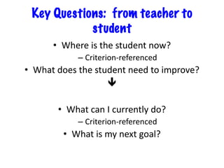 Key Questions: from teacher to
student
• Where is the student now?
– Criterion-referenced
• What does the student need to improve?
ê
• What can I currently do?
– Criterion-referenced
• What is my next goal?
 