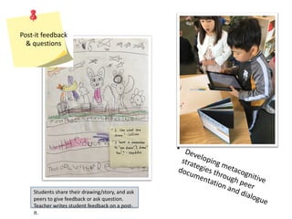 • Developing metacognitive
strategies through peer
documentation and dialogue
Students share their drawing/story, and ask
peers to give feedback or ask question.
Teacher writes student feedback on a post-
it.
Post-it feedback
& questions
 