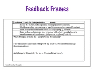 Feedback Frames
From Brooke Douglas
 