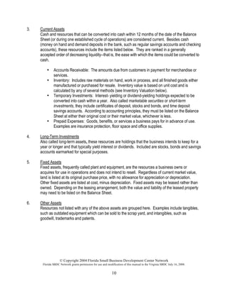 © Copyright 2004 Florida Small Business Development Center Network
Florida SBDC Network grants permission for use and modification of this manual to the Virginia SBDC July 16, 2008.
10
3. Current Assets
Cash and resources that can be converted into cash within 12 months of the date of the Balance
Sheet (or during one established cycle of operations) are considered current. Besides cash
(money on hand and demand deposits in the bank, such as regular savings accounts and checking
accounts), these resources include the items listed below. They are ranked in a generally
accepted order of decreasing liquidity--that is, the ease with which the items could be converted to
cash.
• Accounts Receivable: The amounts due from customers in payment for merchandise or
services.
• Inventory: Includes raw materials on hand, work in process, and all finished goods either
manufactured or purchased for resale. Inventory value is based on unit cost and is
calculated by any of several methods (see Inventory Valuation below).
• Temporary Investments: Interest- yielding or dividend-yielding holdings expected to be
converted into cash within a year. Also called marketable securities or short-term
investments, they include certificates of deposit, stocks and bonds, and time deposit
savings accounts. According to accounting principles, they must be listed on the Balance
Sheet at either their original cost or their market value, whichever is less.
• Prepaid Expenses: Goods, benefits, or services a business pays for in advance of use.
Examples are insurance protection, floor space and office supplies.
4. Long-Term Investments
Also called long-term assets, these resources are holdings that the business intends to keep for a
year or longer and that typically yield interest or dividends. Included are stocks, bonds and savings
accounts earmarked for special purposes.
5. Fixed Assets
Fixed assets, frequently called plant and equipment, are the resources a business owns or
acquires for use in operations and does not intend to resell. Regardless of current market value,
land is listed at its original purchase price, with no allowance for appreciation or depreciation.
Other fixed assets are listed at cost, minus depreciation. Fixed assets may be leased rather than
owned. Depending on the leasing arrangement, both the value and liability of the leased property
may need to be listed on the Balance Sheet.
6. Other Assets
Resources not listed with any of the above assets are grouped here. Examples include tangibles,
such as outdated equipment which can be sold to the scrap yard, and intangibles, such as
goodwill, trademarks and patents.
 