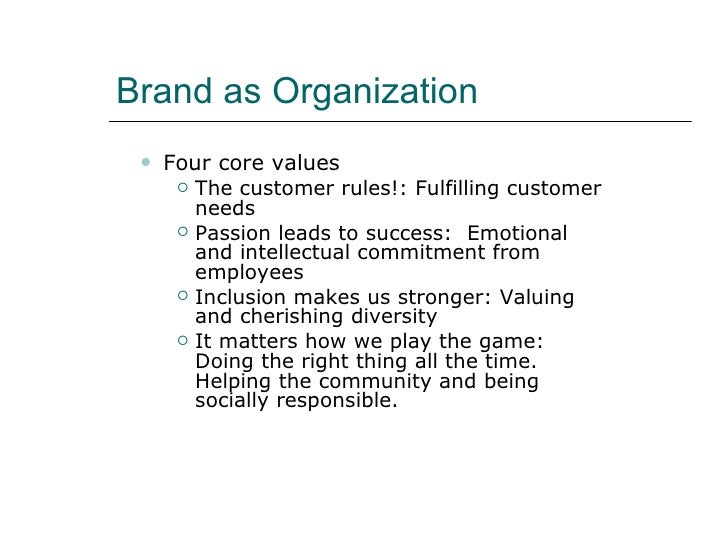 Vs Brand Plan Vs Brand Plan