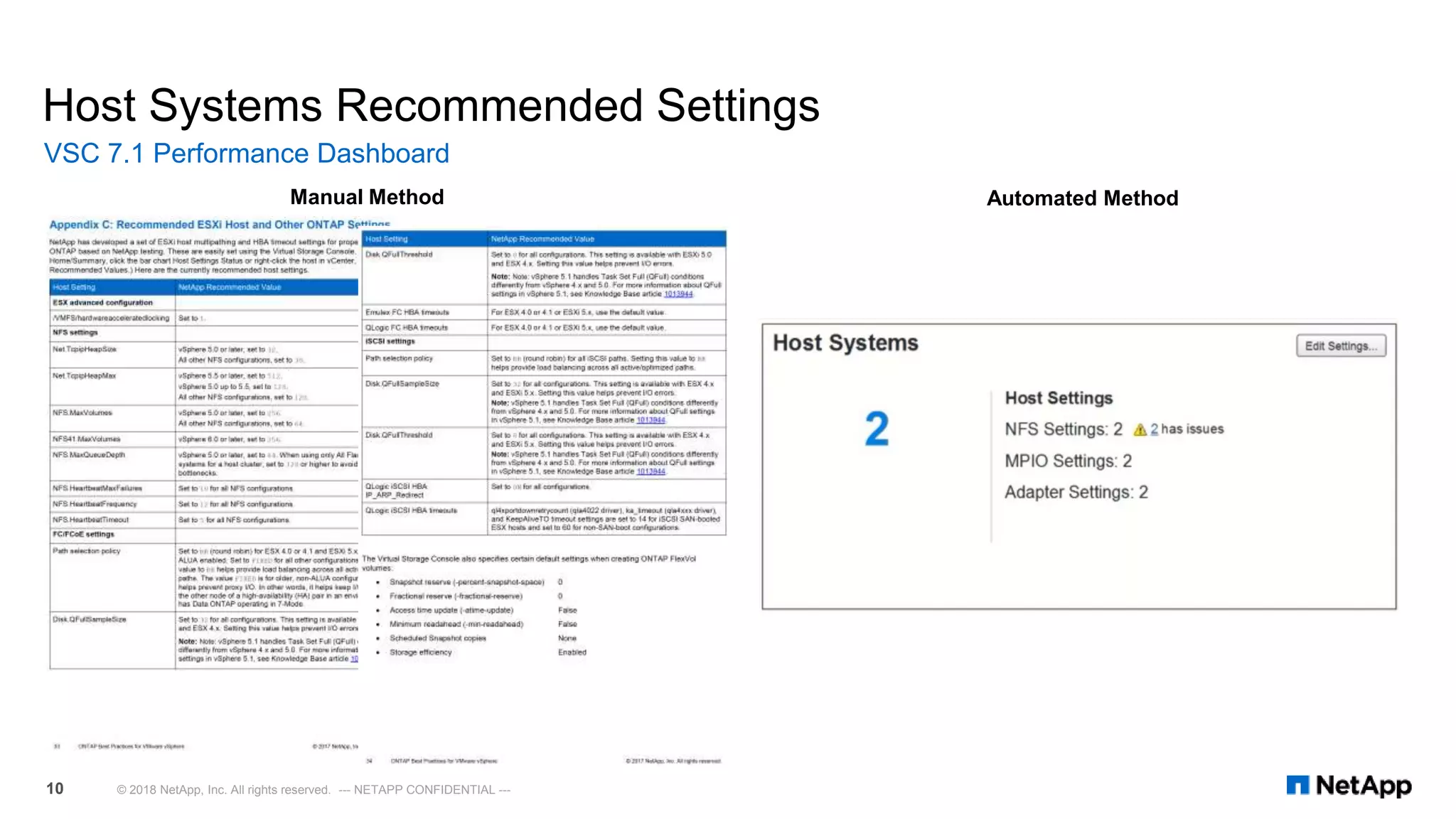 Host Systems Recommended Settings
VSC 7.1 Performance Dashboard
© 2018 NetApp, Inc. All rights reserved. --- NETAPP CONFIDENTIAL ---10
Manual Method Automated Method
 