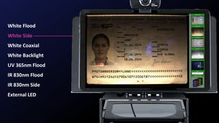 White Flood
White Side ------------------------
White Coaxial
White Backlight
UV 365nm Flood
IR 830nm Flood
IR 830nm Side
External LED
 