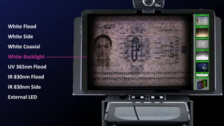 White Flood
White Side
White Coaxial
White Backlight ------------------------
UV 365nm Flood
IR 830nm Flood
IR 830nm Side
External LED
 