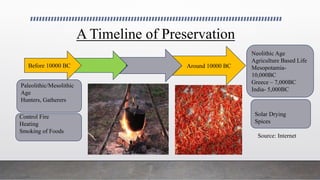 VSC 509 Unit I HISTORY, SCOPE, FUTURE PROSPECTS OF FOOD PRESERVATION ...