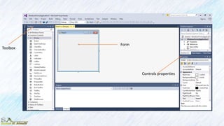 Toolbox
Form
Controls properties
 
