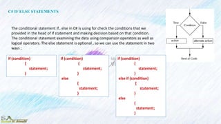 Vs c# lecture6 | PPT