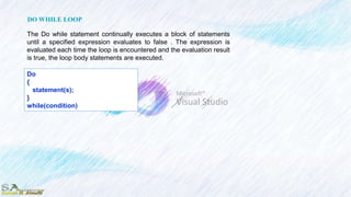 Do
{
statement(s);
}
while(condition)
The Do while statement continually executes a block of statements
until a specified expression evaluates to false . The expression is
evaluated each time the loop is encountered and the evaluation result
is true, the loop body statements are executed.
DO WHILE LOOP
 