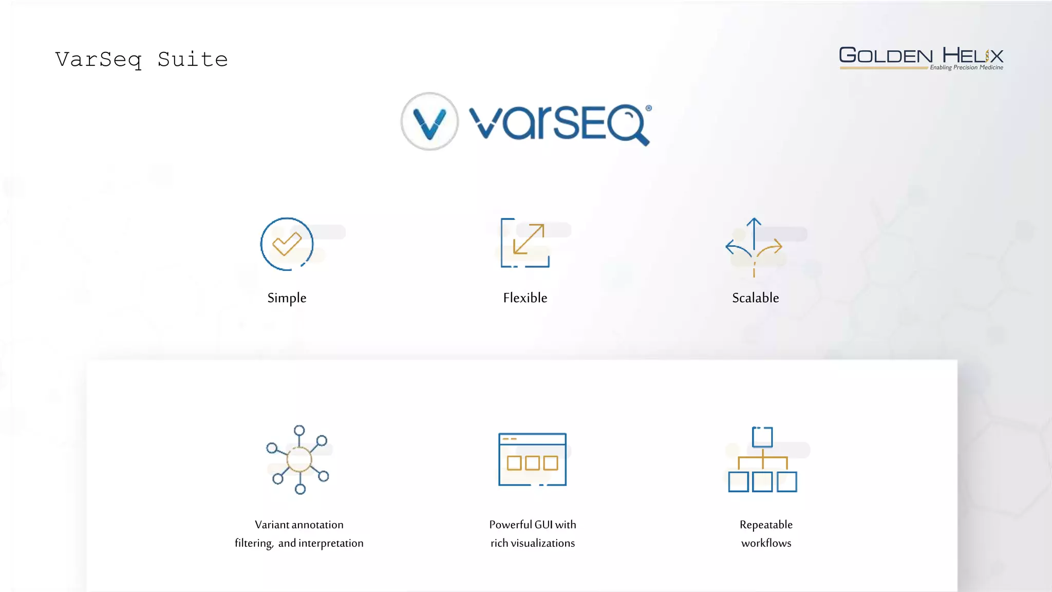 ACMG-Based Variant Classification with VSClinical | PPTX