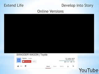 Extend Life Develop into Story
Online Versions
 