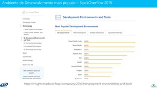 Visual Studio Code | PPTX
