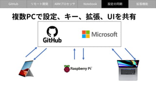 GitHub Notebook
ARMプロセッサ
リモート開発 設定の同期 拡張機能
複数PCで設定、キー、拡張、UIを共有
設定の同期
 