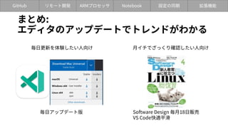 GitHub Notebook
ARMプロセッサ
リモート開発 設定の同期 拡張機能
まとめ:
エディタのアップデートでトレンドがわかる
毎⽇アップデート版 Software Design 毎⽉18⽇販売
VS Code快適平滑
毎⽇更新を体験したい⼈向け ⽉イチでざっくり確認したい⼈向け
 